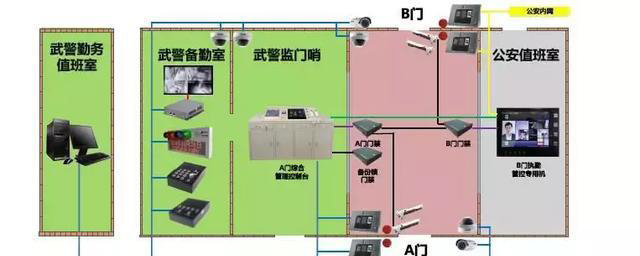 “科技強(qiáng)勤，智慧磐石”