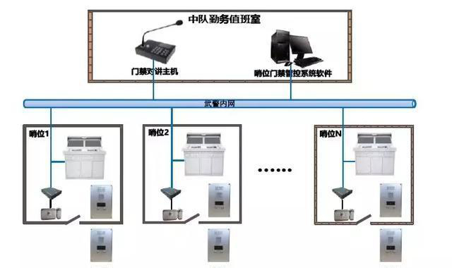 “科技強(qiáng)勤，智慧磐石”