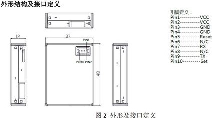 rs485轉(zhuǎn)rs232串口轉(zhuǎn)換器的6個常見故障深度分析