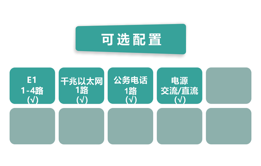 飛暢科技-4E1+1GE  PDH光端機(jī)(19英寸1U)